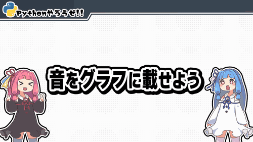 3.音をグラフに載せよう