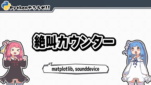 絶叫カウンター