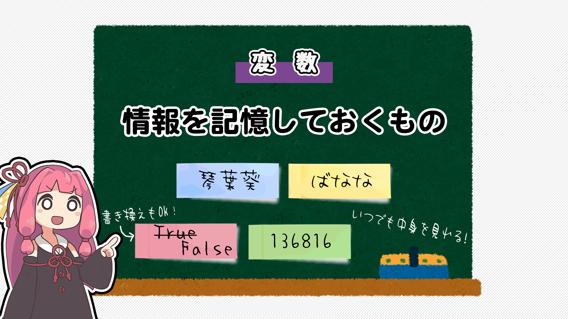 解説画像4