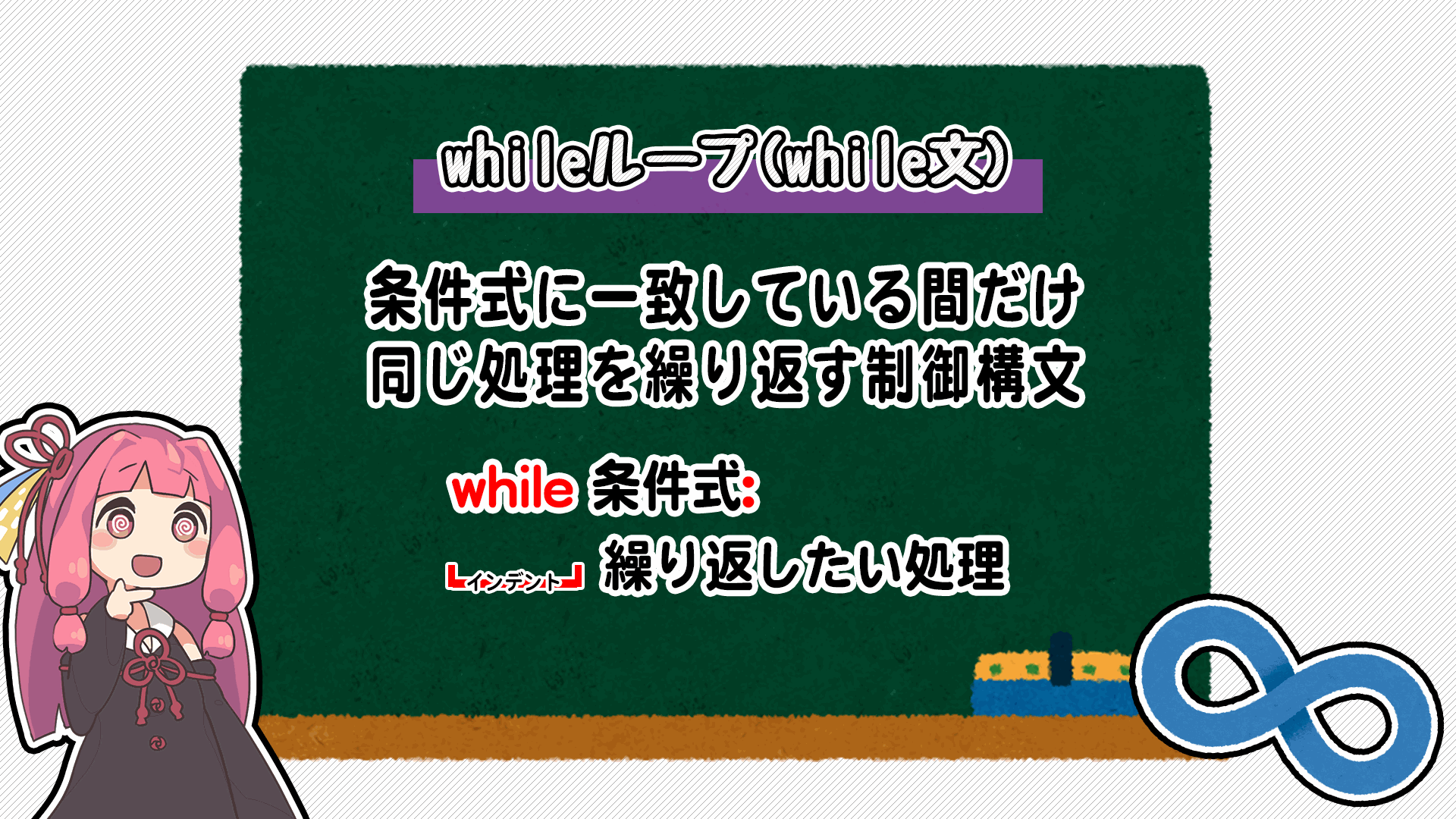 解説画像1