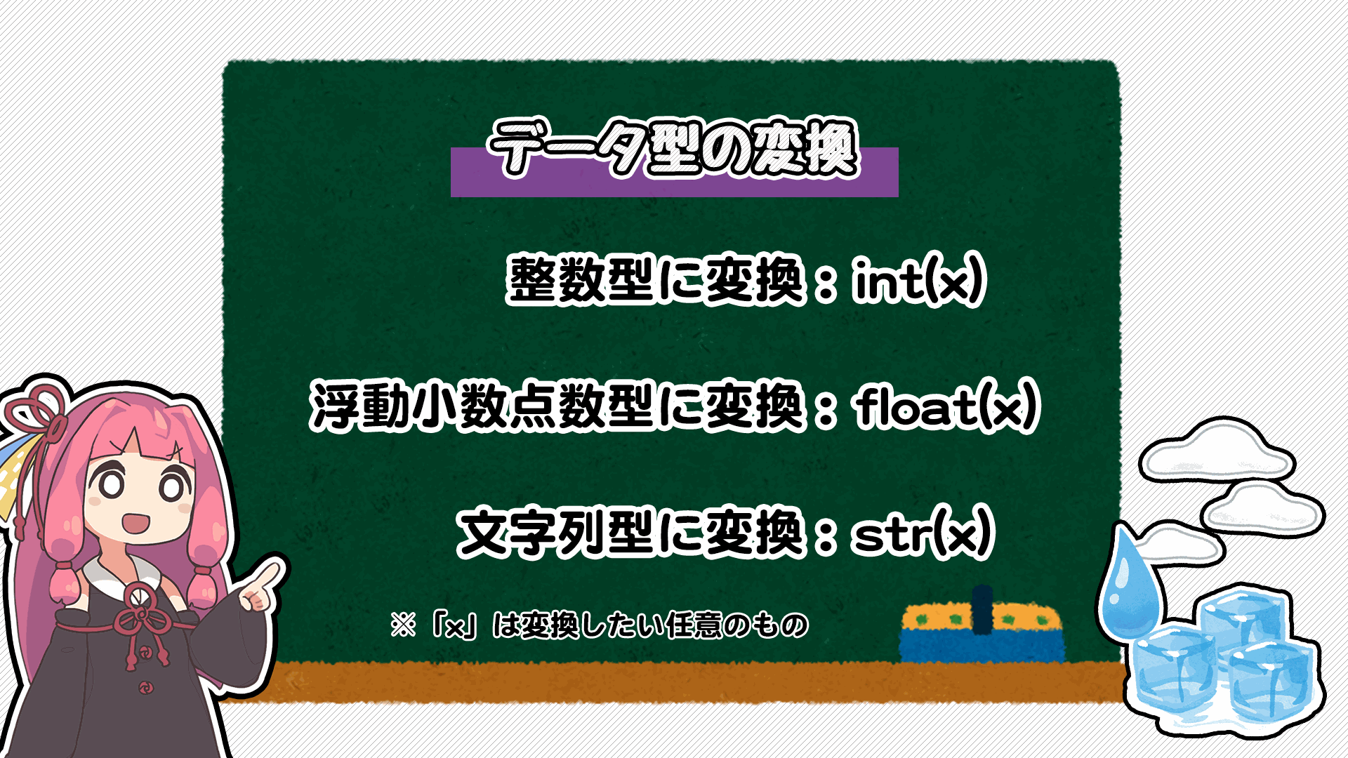 解説画像4