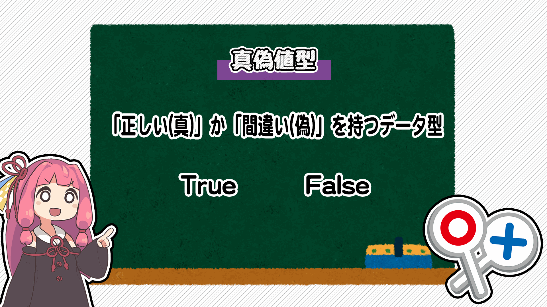 解説画像1