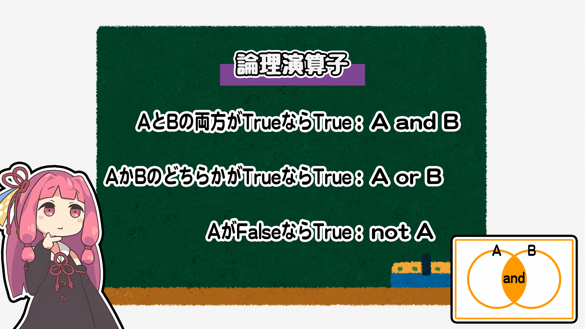 解説画像1