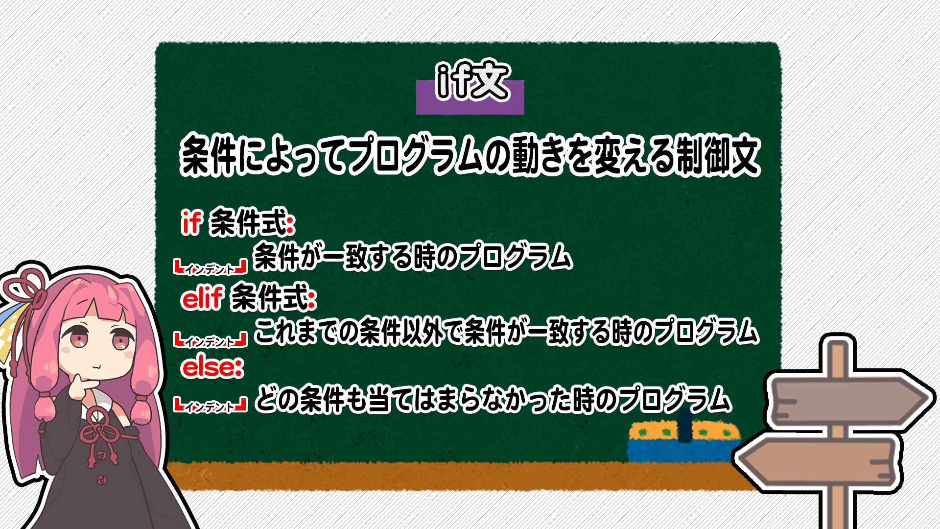 解説画像1