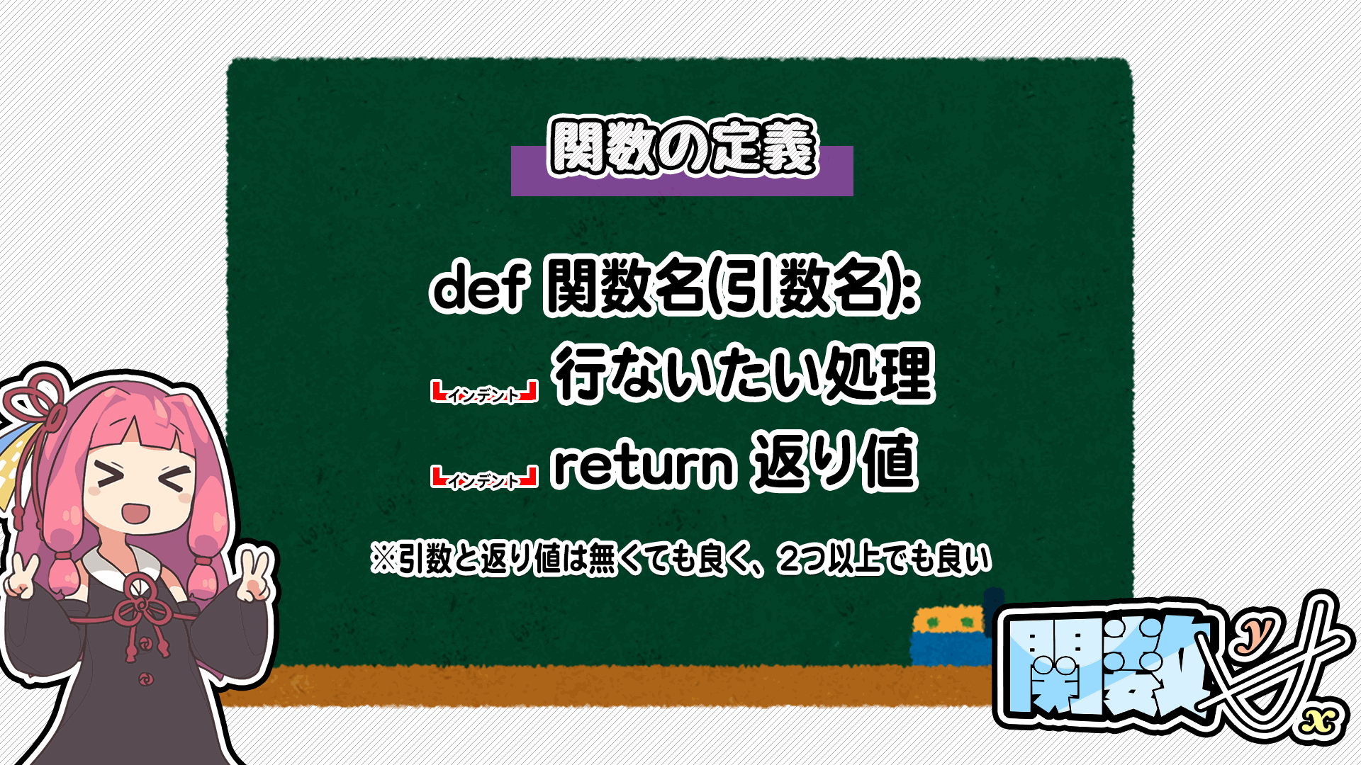 解説画像1