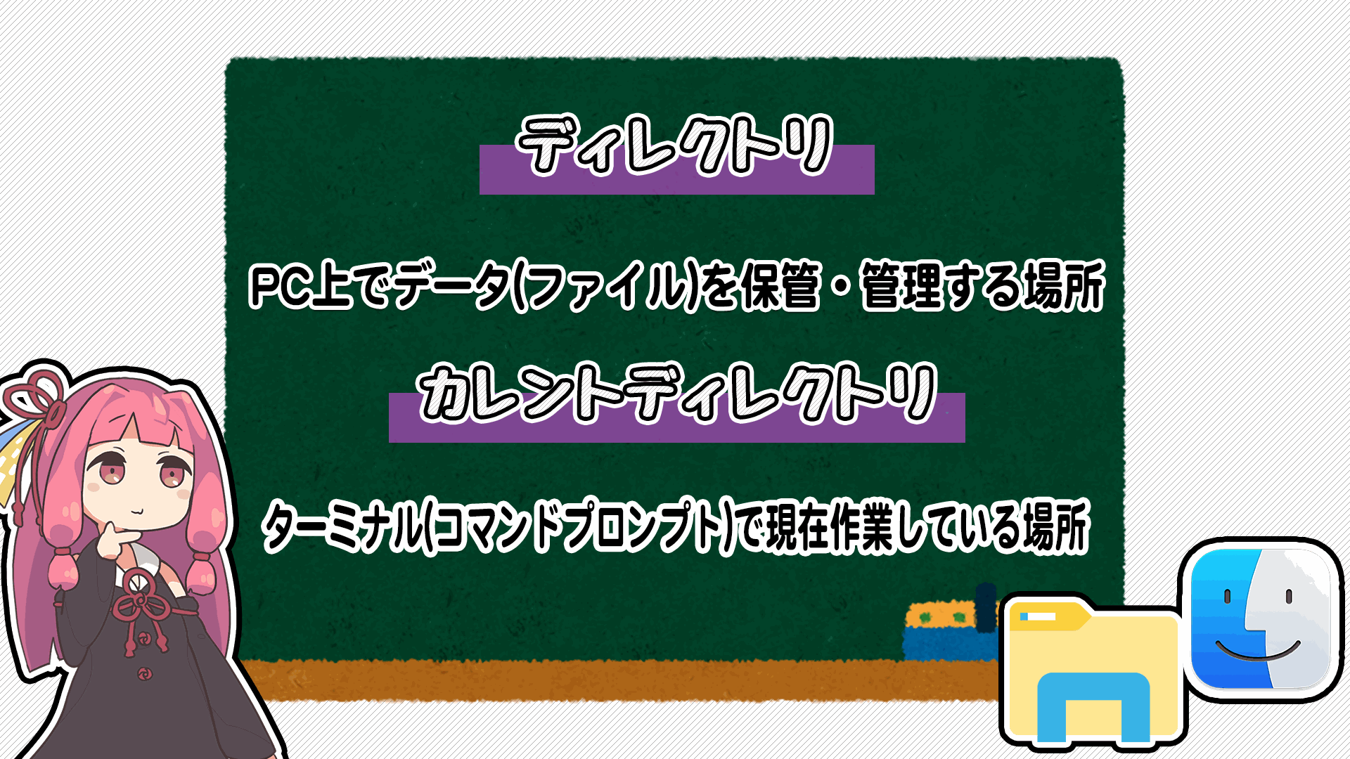 解説画像1