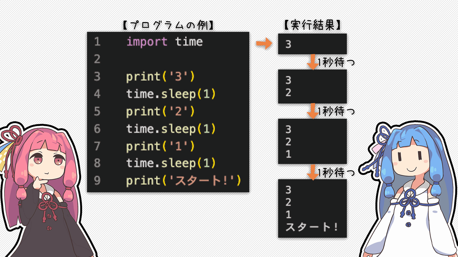 解説画像2
