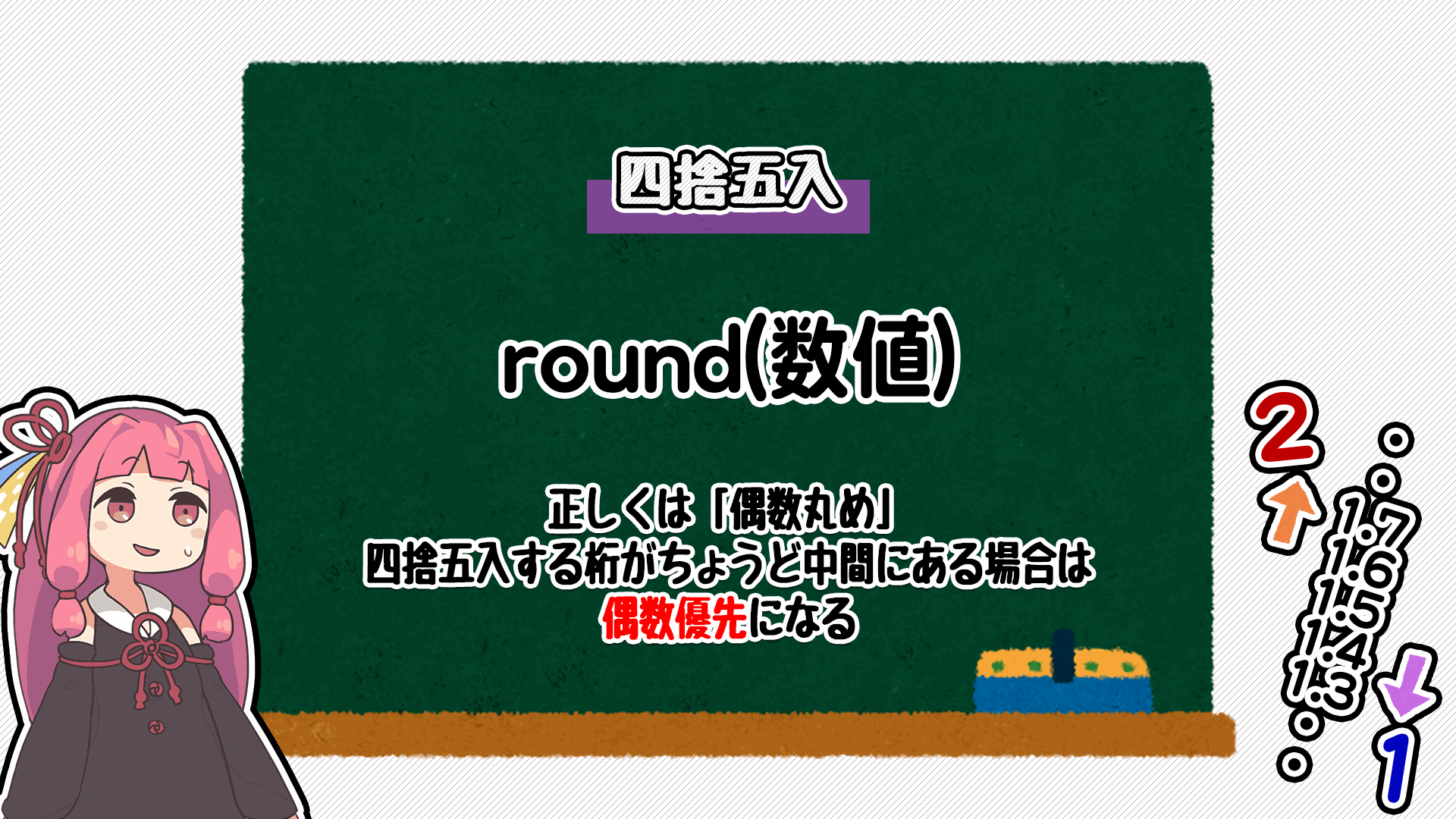 解説画像2