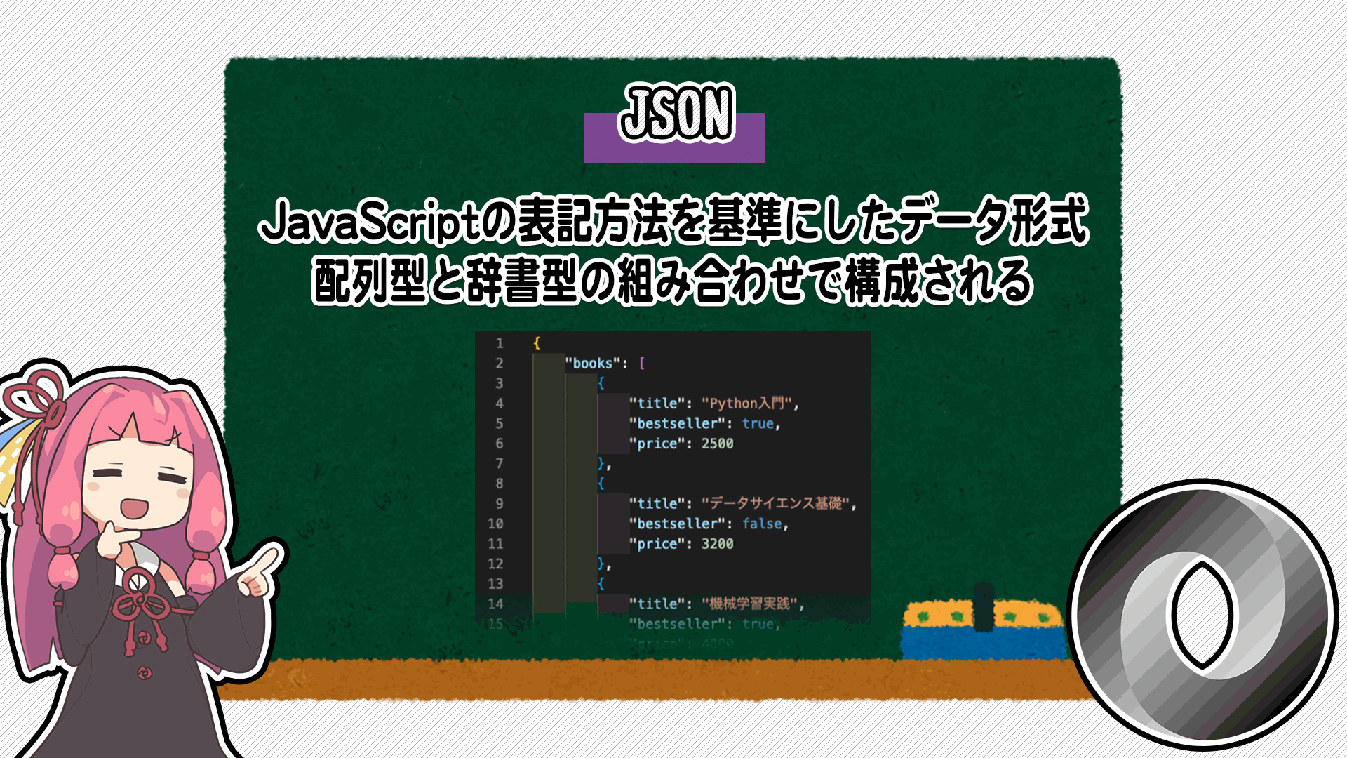 解説画像1