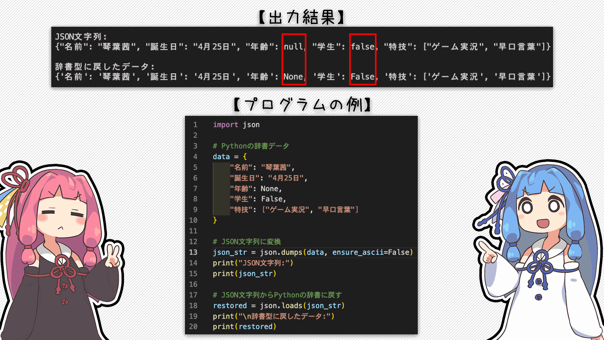 解説画像4