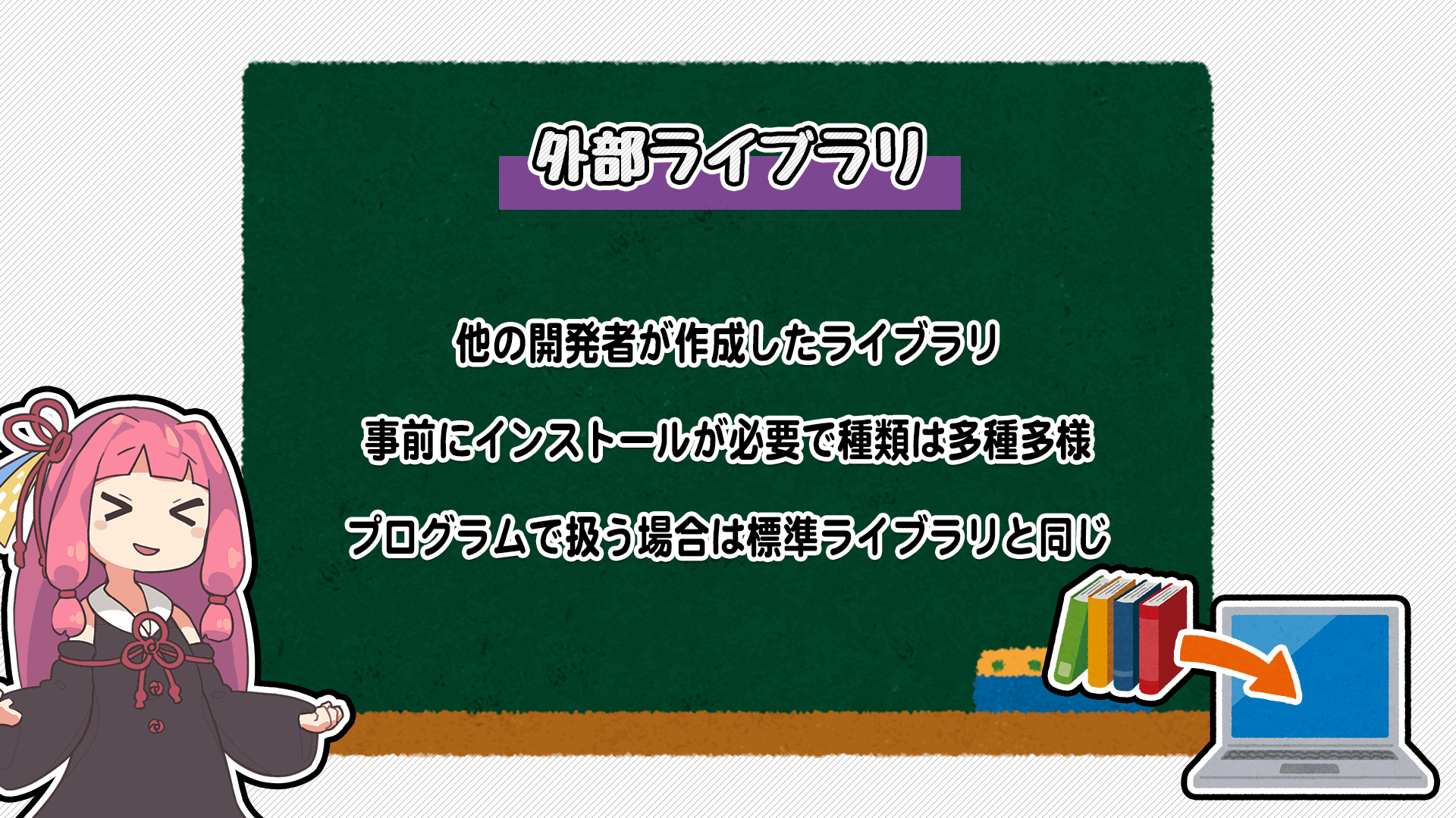 解説画像1