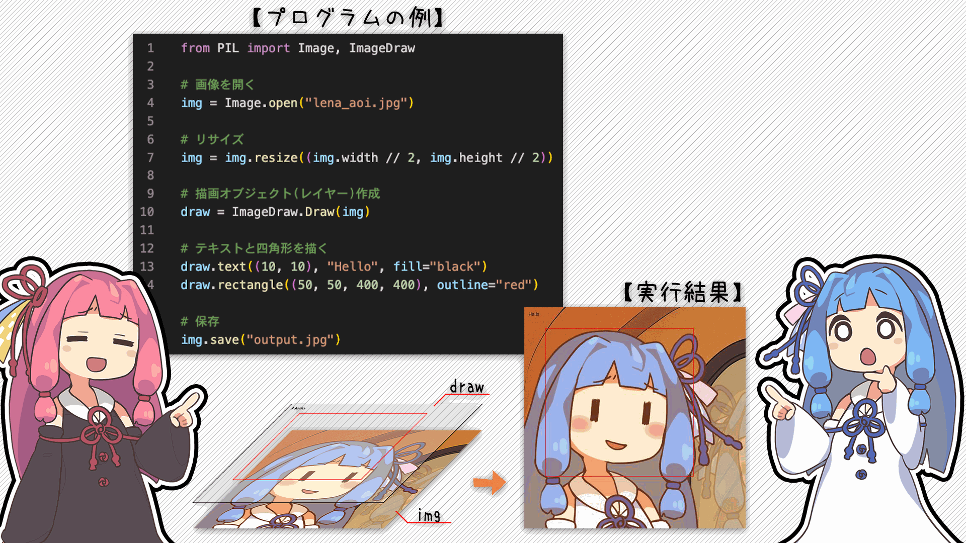 解説画像2