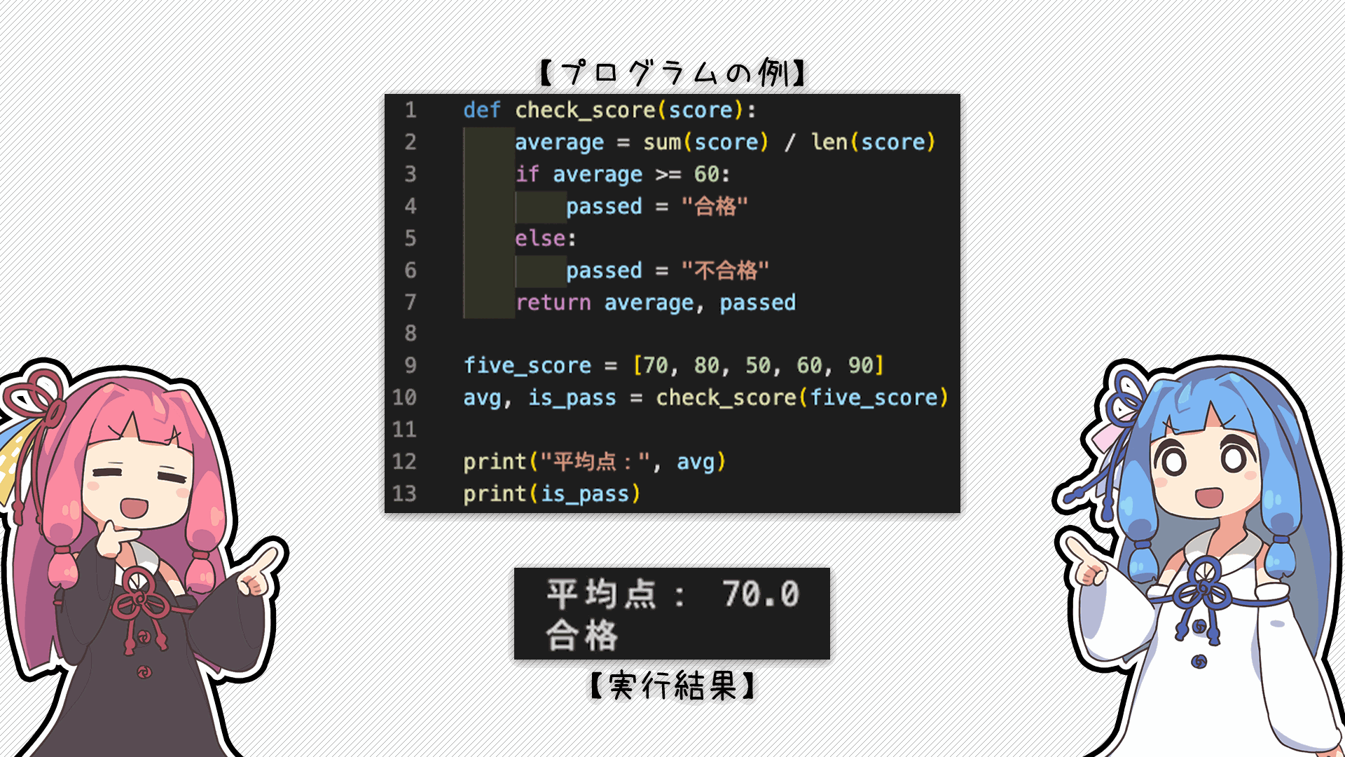 解説画像1