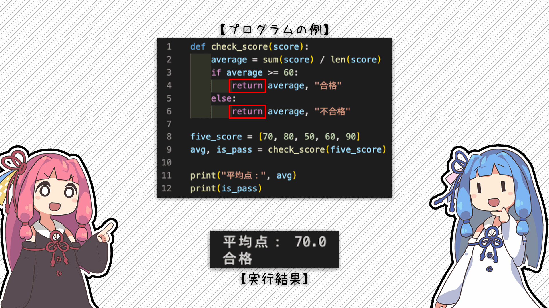 解説画像2