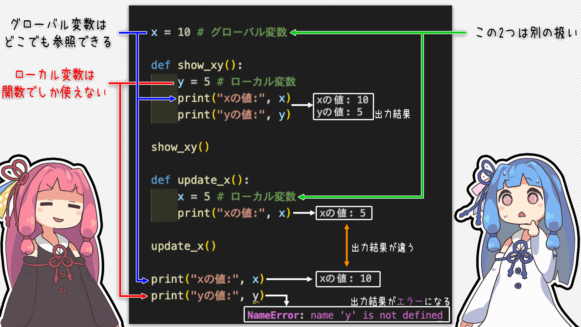 解説画像7