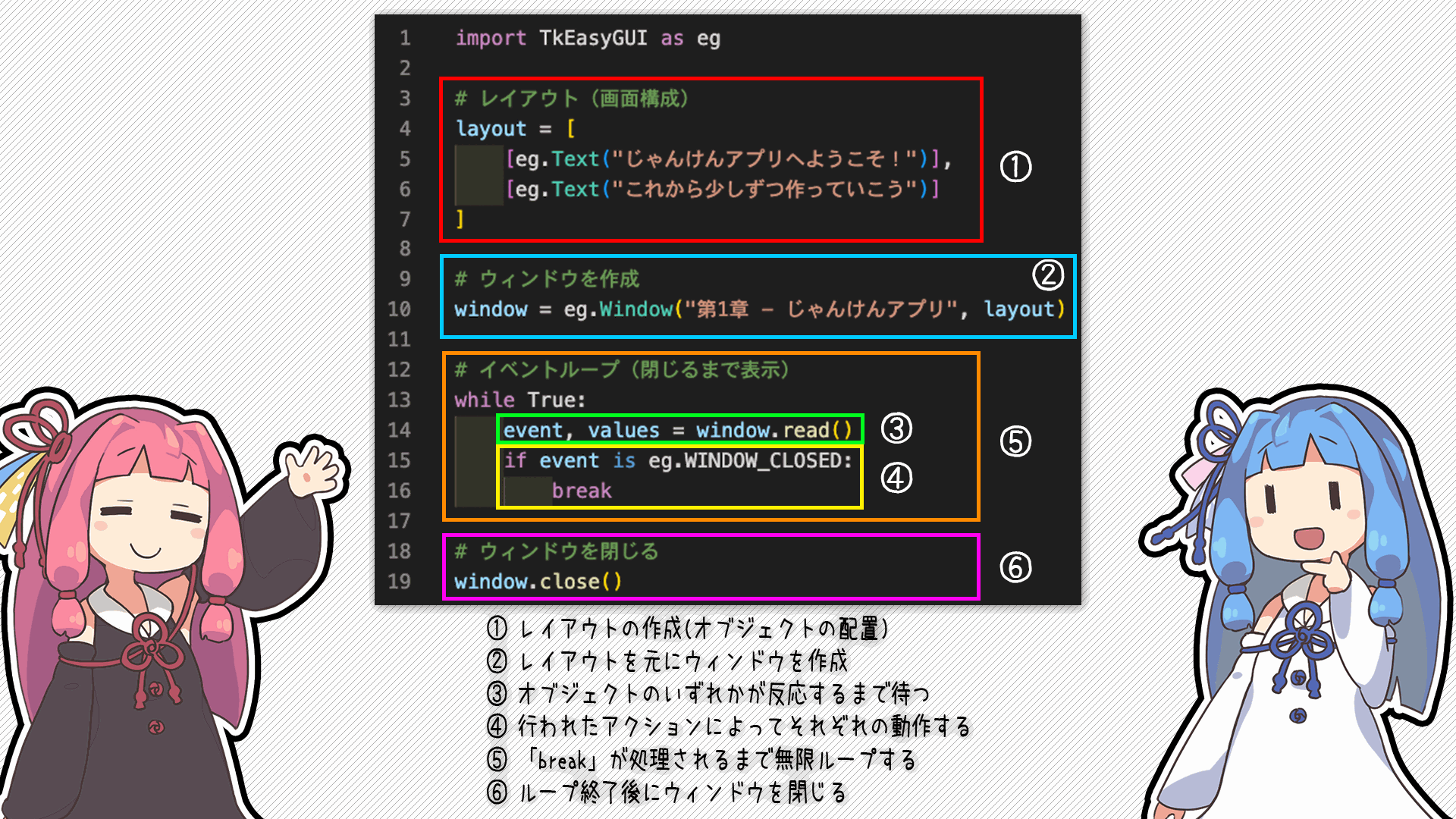 解説画像2
