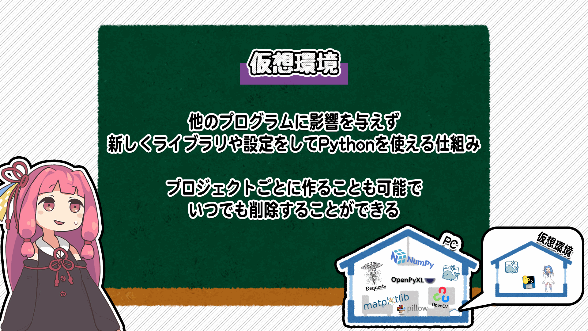 解説画像2