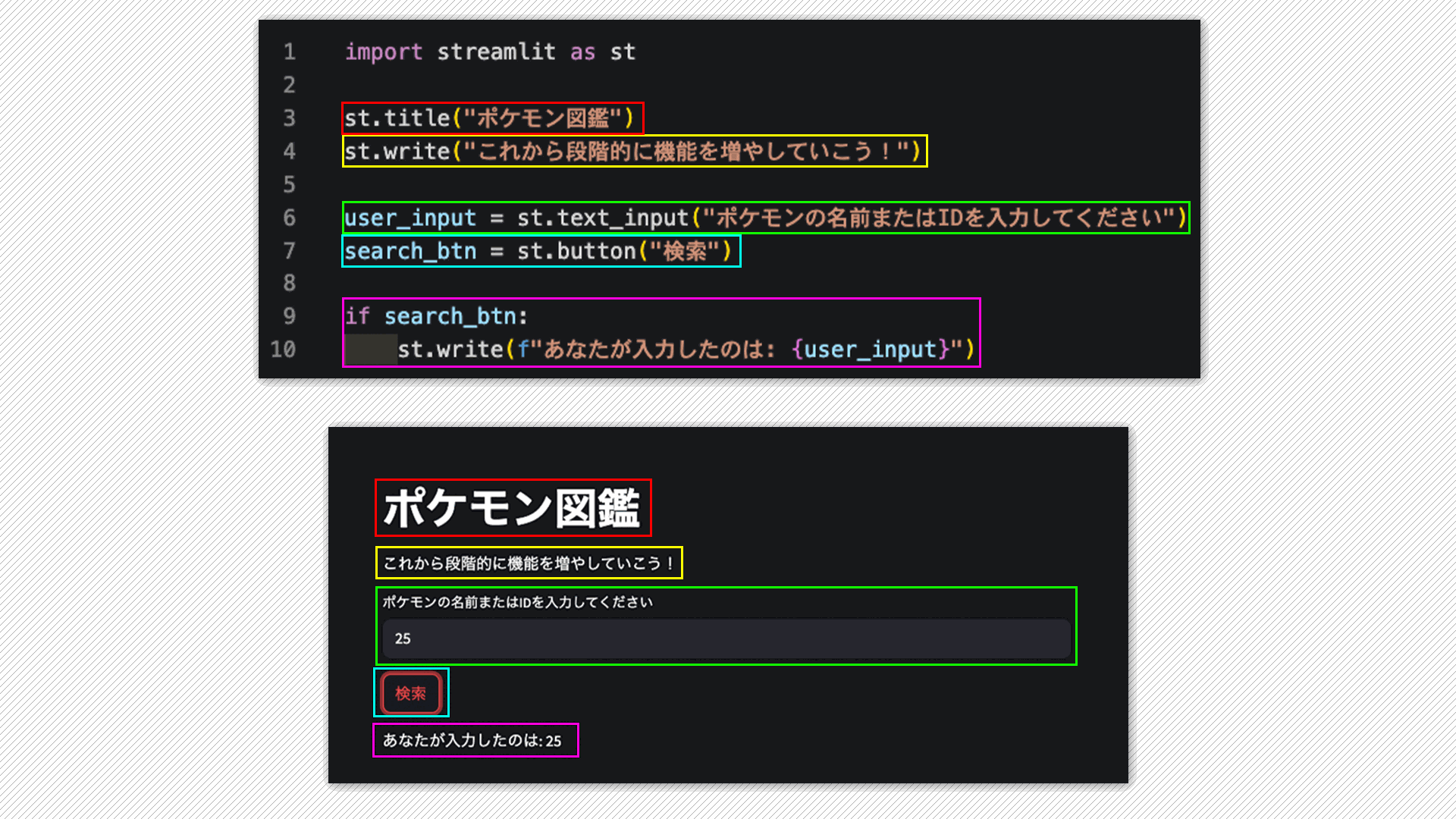 解説画像2