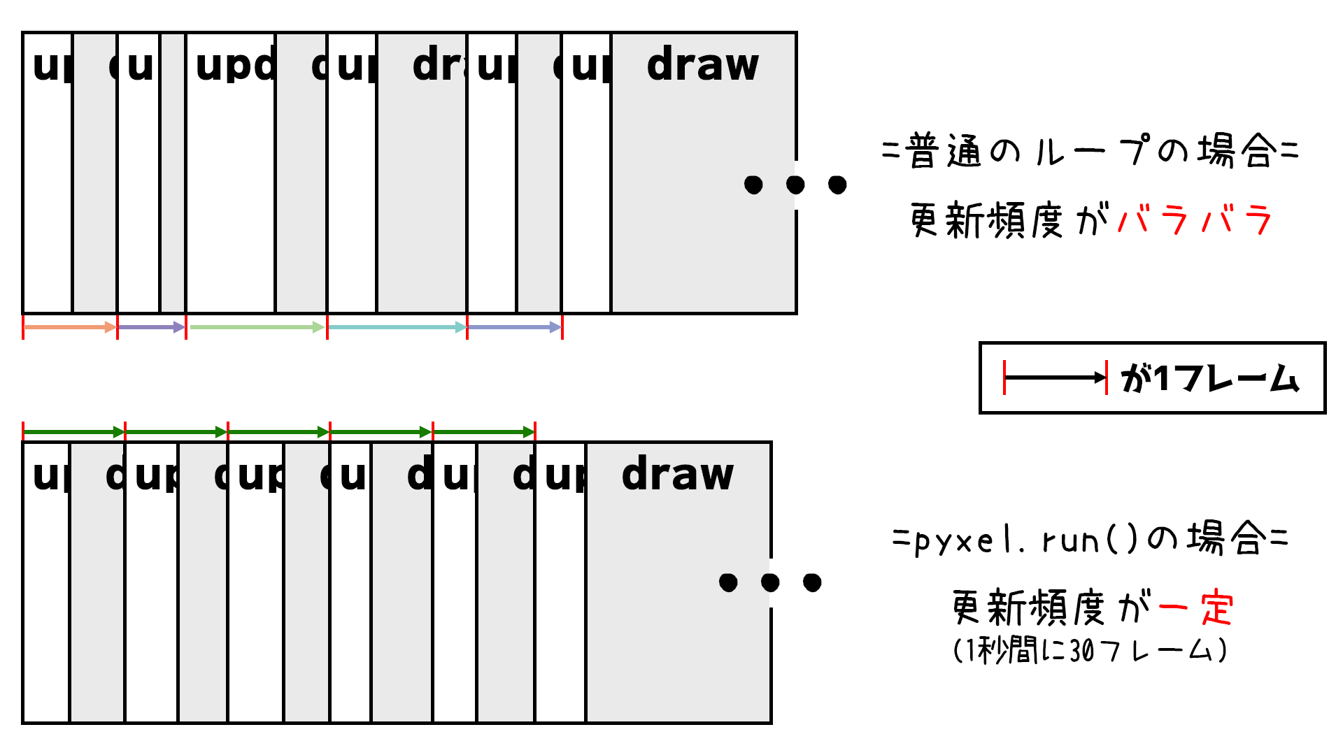 解説画像2