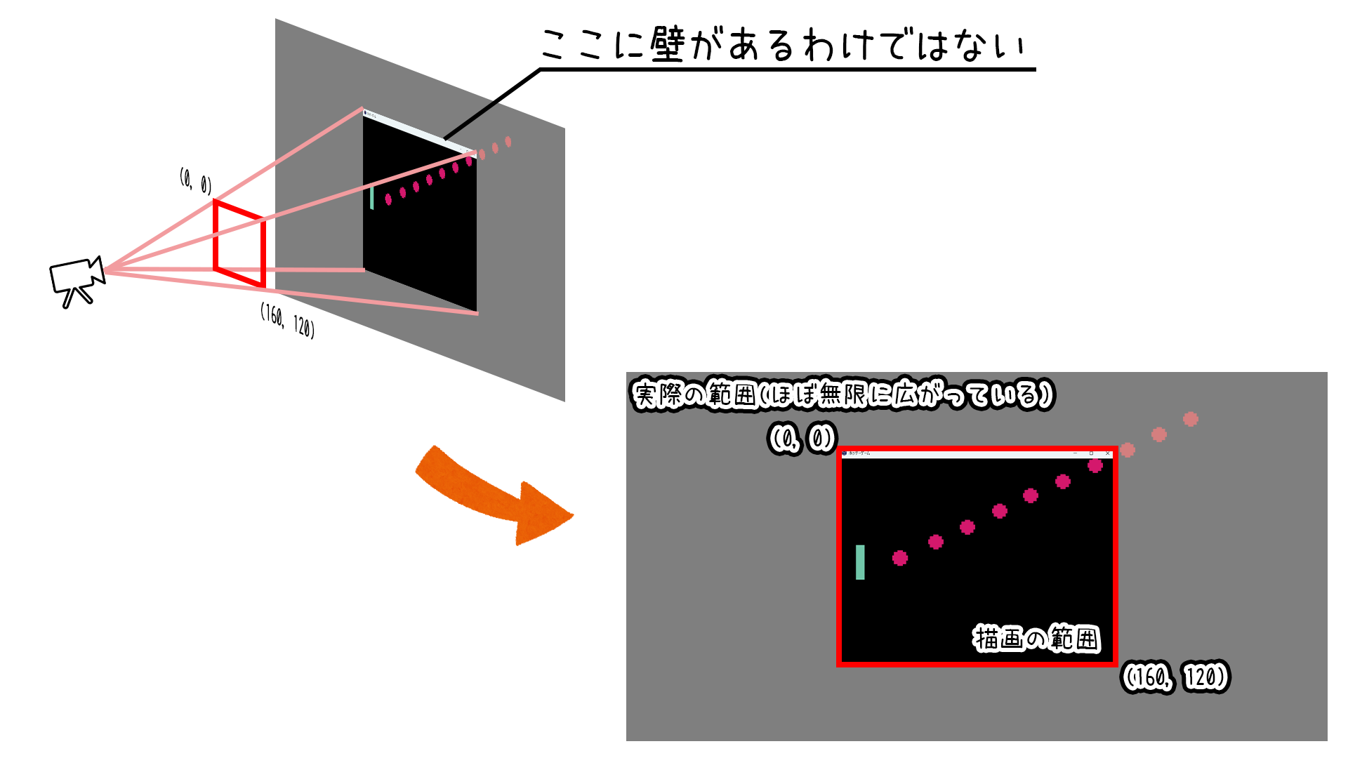 解説画像2