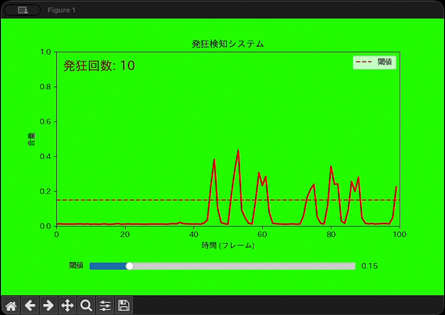 配信向けグリーンバック演出